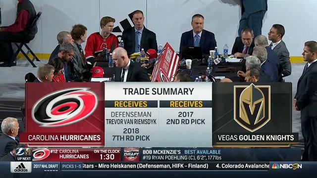 NHL 2017 Draft/ Round1