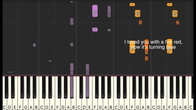 Apologize by Timbaland ft. One Republic synthesia piano tutorial | with lyrics + sheet music смотреть онлайн