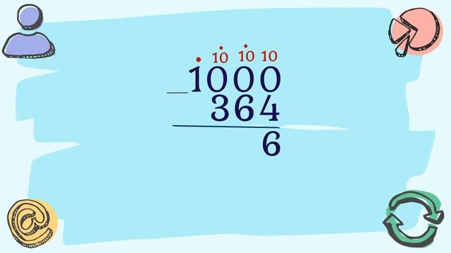 Математика 3-4 класс.Вычитание из круглых чисел и чисел с 0. смотреть онлайн