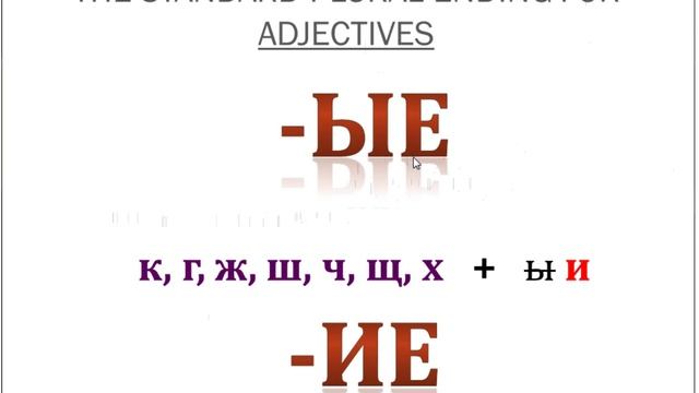 Plural Adjectives (Video 1) смотреть онлайн