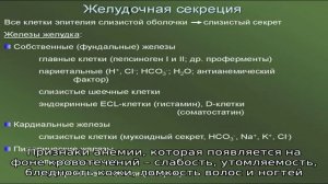 Симптомы и лечение гиперпластического гастрита