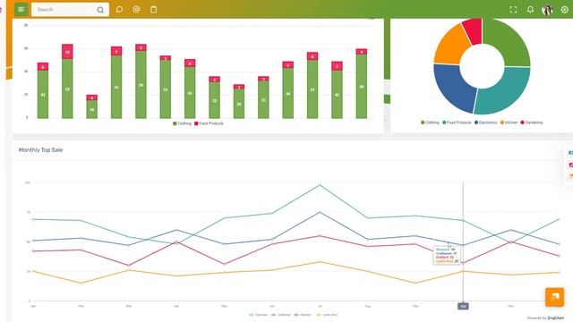 Bootstrap 5 Admin Template with Responsive Dashboard UI Kit- CrmX смотреть онлайн
