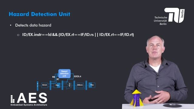 1 3 5 Load use Data Hazard смотреть онлайн