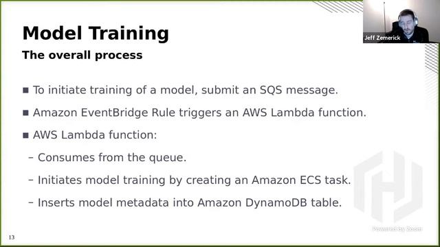 From Training to Serving: Machine Learning Models with Terraform смотреть онлайн