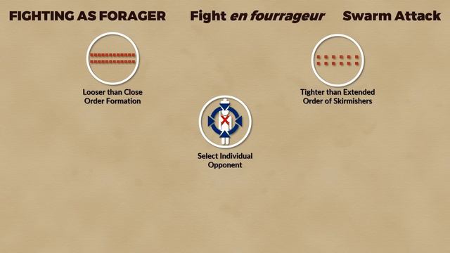 Napoleonic Cavalry Combat & Tactics смотреть онлайн
