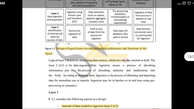 BDA 18CS72 MODULE-1 (Complete) | Big Data Analytics | VTU 7th sem CSE/ISE смотреть онлайн