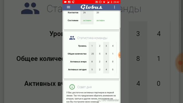 Мой доход в Глобус!Растет вместе с ростом команды! смотреть онлайн