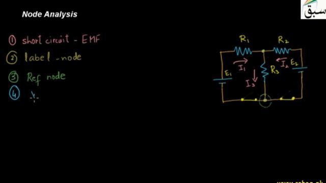 More on Problem-Kirchhoff's Second Rule, Physics Lecture | Sabaq.pk смотреть онлайн