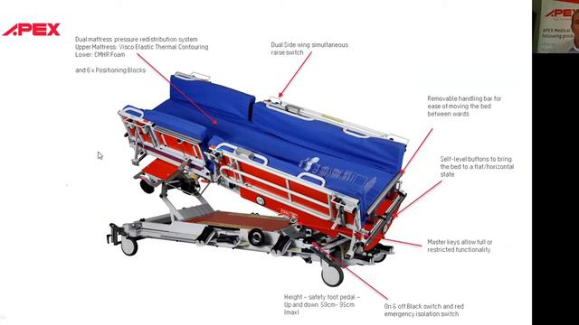 Apex Medical - Legacy Complex Care Bi-lateral Turning Bed & Pro Care Turn Dynamic Mattress - Webina