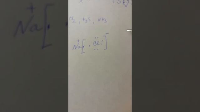 Ионная связь смотреть онлайн