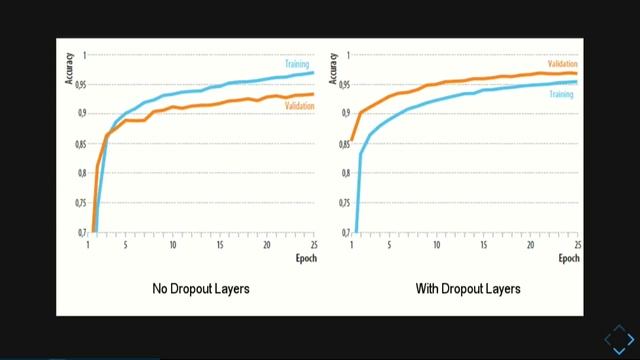 Hunting real bugs with Python смотреть онлайн