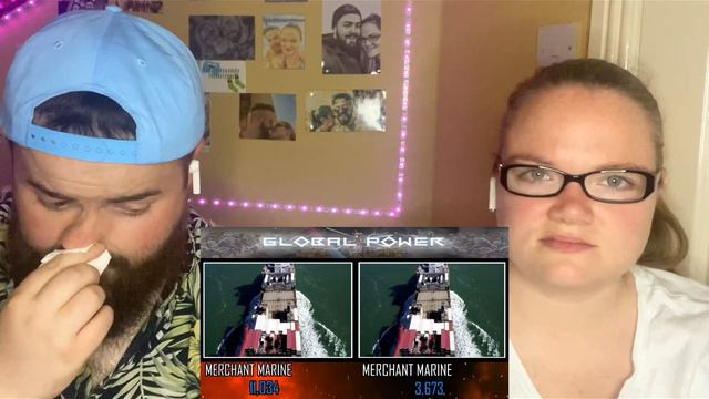 BRICS vs USA Military Power Comparison 2021 | Irish Couple Reacts смотреть онлайн