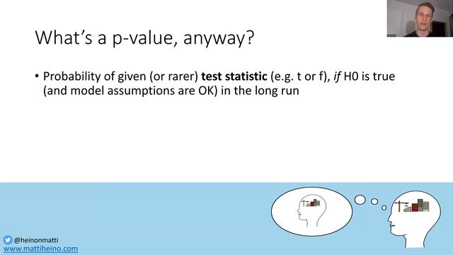 CARMA 05: Critical Appraisal of Research Methods and Analysis смотреть онлайн
