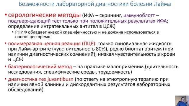 Клещевые инфекции в Республике Беларусь: что полезно знать каждому клиницисту? смотреть онлайн