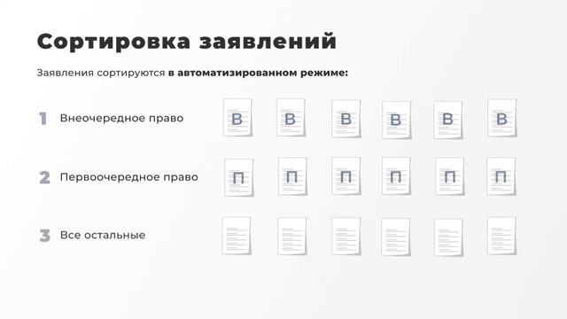 Особенности подачи заявлений для зачисления в ДОУ