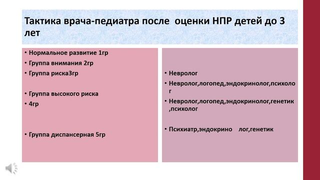 Врачебный контроль состояния здоровья детей раннего возраста в детской поликлинике смотреть онлайн