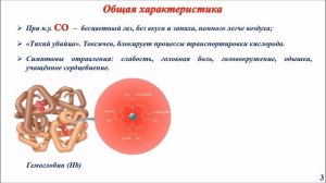 Угарный газ