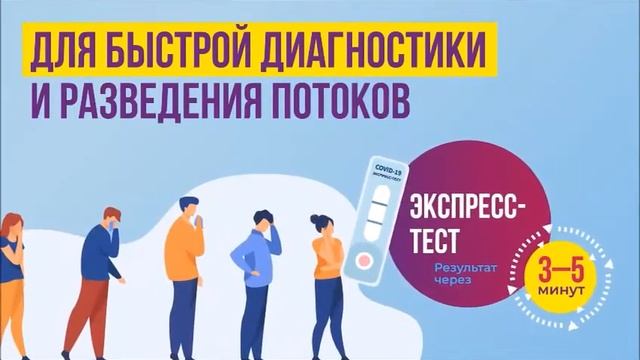 Симптомы ОРВИ смотреть онлайн
