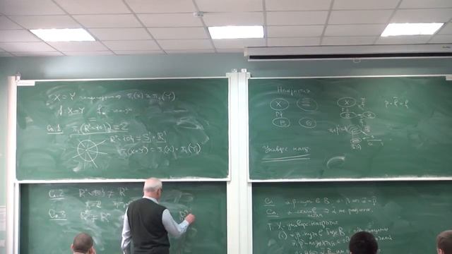Геометрия и топология 35 Пилюгин С.Ю. смотреть онлайн