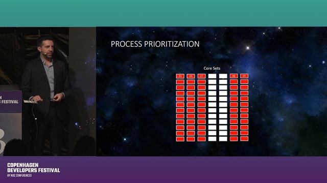 Architecting Apollo: Systems Design Lessons from the Golden Age of Spaceflight - Kyle Kotowick смотреть онлайн