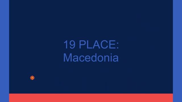 30 Countries & 29 Times eliminations in Marble Race Tournament for Android смотреть онлайн