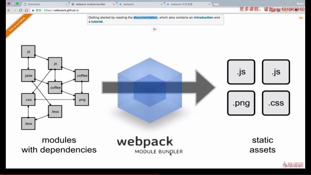 7-4 webpack--简介 смотреть онлайн