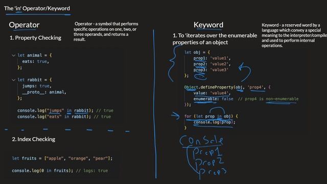 in operator/keyword - JavaScript смотреть онлайн