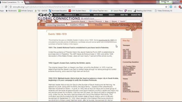 Social Studies 7th Grade Southwest Asia Geography Environmental Issues Instructional Video смотреть онлайн