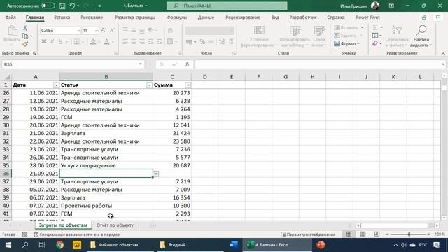Какие результаты вы получите на тренинге 