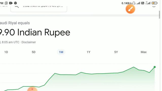 1 Saudi Riyal To Indian Rupees 2021,सऊदी रियाल भारत में कितना रुपया होता हैं जानो पूरी जानकारी हिंद смотреть онлайн