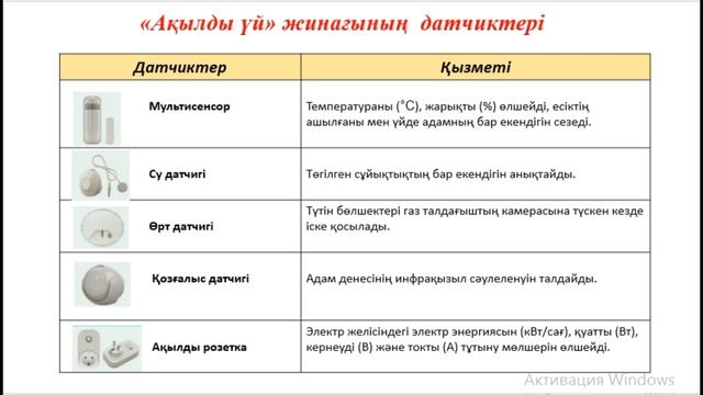 Ақылды үй. 11 сынып смотреть онлайн