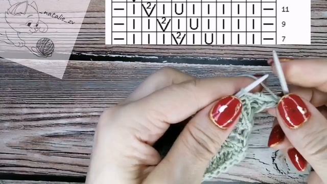 #ажурнаяполоса #ажурдлякардигана #каксвязать КРАСИВАЯ АЖУРНАЯ ПОЛОСА ДЛЯ КАРДИГАНА смотреть онлайн