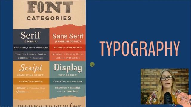 Choosing fonts or typography for your website design смотреть онлайн