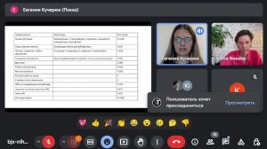 Разбор проекта озеленения кофейни