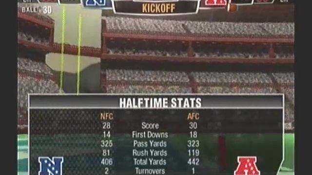 2012 AllStar Game MADDEN NFL 11 Converted to 12 Quarters 15 minutes video game simulation смотреть онлайн