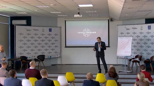 Стратегическое развитие малых инновационных предприятий по направлению рынка НТИ