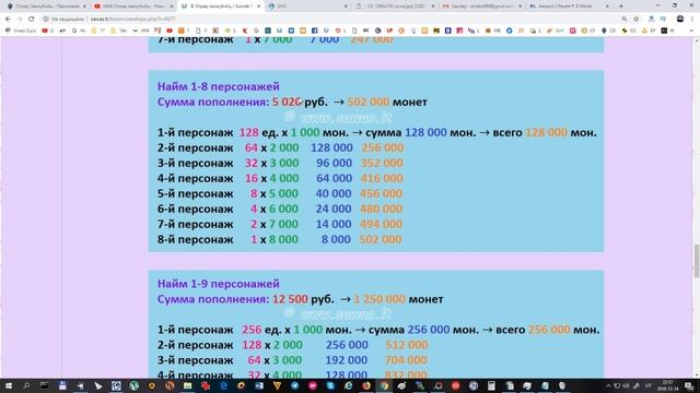 Отряд самоубийц - Пробный вывод.Расчеты найма на разные суммы.АКЦИЯ: до +25% к депу, 24 Декабря 201 смотреть онлайн