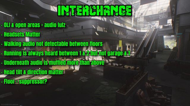Escape From Tarkov Audio Tips | Testing Multi-level Audio | Binaural on or off смотреть онлайн