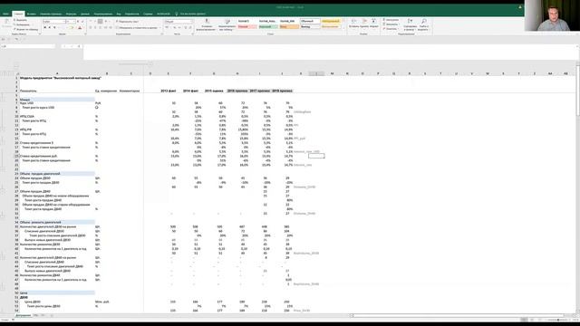 Аудит и подготовка финансовых моделей для количественной оценки рисков смотреть онлайн