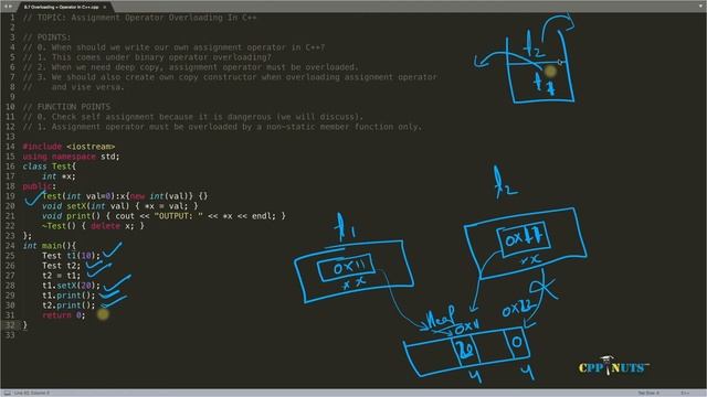 Assignment Operator Overloading In C++ смотреть онлайн