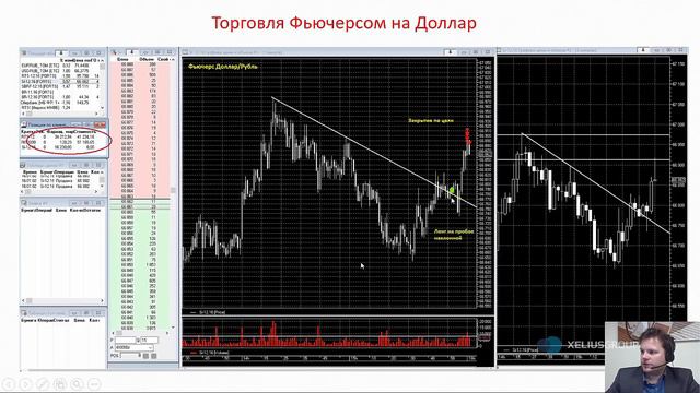 Обзор сделок за 14-20 ноября смотреть онлайн