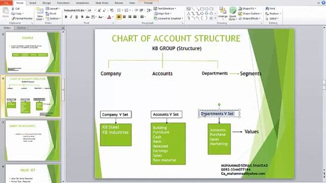 Oracle Financial EBS ERP In Urdu General Ledger Lecture 06 смотреть онлайн
