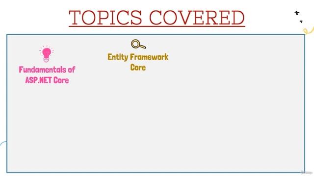 001. Интернет магазин на ASP.NET Core MVC.  Приветствие