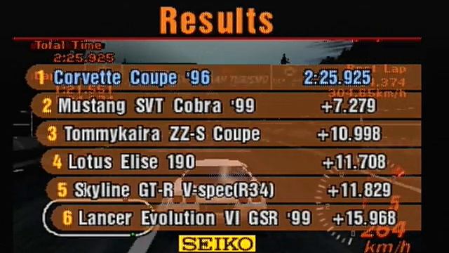 Gran Turismo 2 Arcade Normal Race 19 Test Course смотреть онлайн