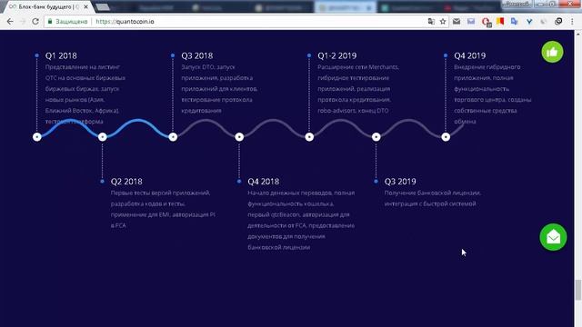 ICO Quantocoin разбор дорожной карты смотреть онлайн
