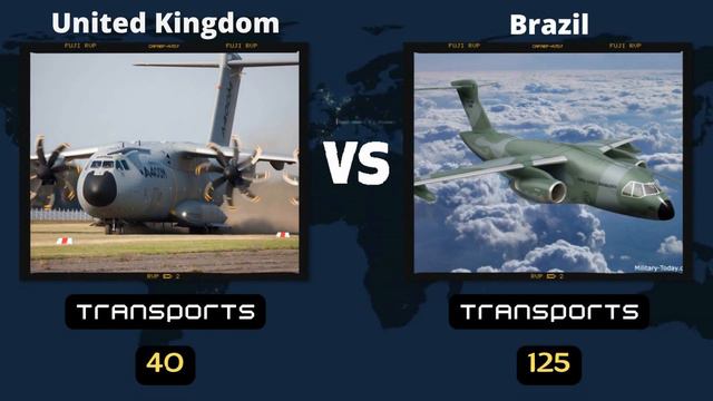 United Kingdom vs Brazil military power comparison 2022 \ Сравнение Великобритании и Бразилии смотреть онлайн