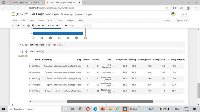 Bar Charts for Data Analysis using Python смотреть онлайн