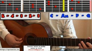 Аккорды и перебор на гитаре (Король и Шут - Девушка и Граф)