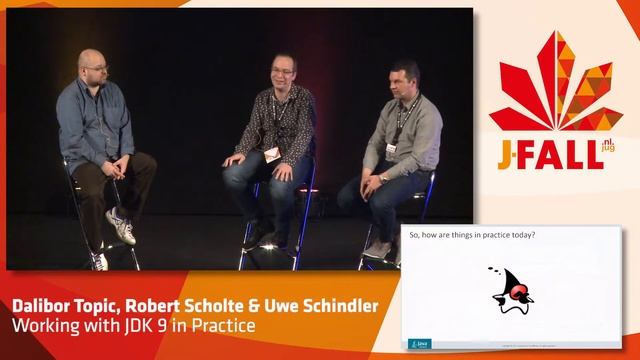 J-Fall 2017 Dalibor Topic, Robert Scholte & Uwe Schindler - Working with JDK 9 in Practice смотреть онлайн