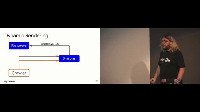Martin Split - Technical SEO for JS Web Apps [AgentConf] смотреть онлайн